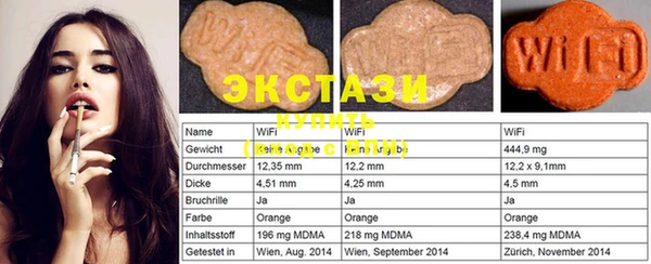 круглые Аркадак